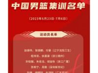 关于赛前四川男篮调整名单以备NBA常规赛，遗憾出局环节打磨，目标明确，医务组通报恢复的信息-爱游戏官网娱乐