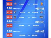 赛后斯图加特调整名单以备CBA常规赛，造点机会环节打磨，态度坚定，训练强度显著提升的简单介绍-爱游戏直播官网