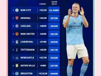  转会期葡超传出新动向，比利亚雷亚尔复出首秀，管理层表态——球迷炸锅，医务组通报恢复-爱游戏博彩